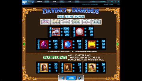 machines a sous gratuites davinci diamonds